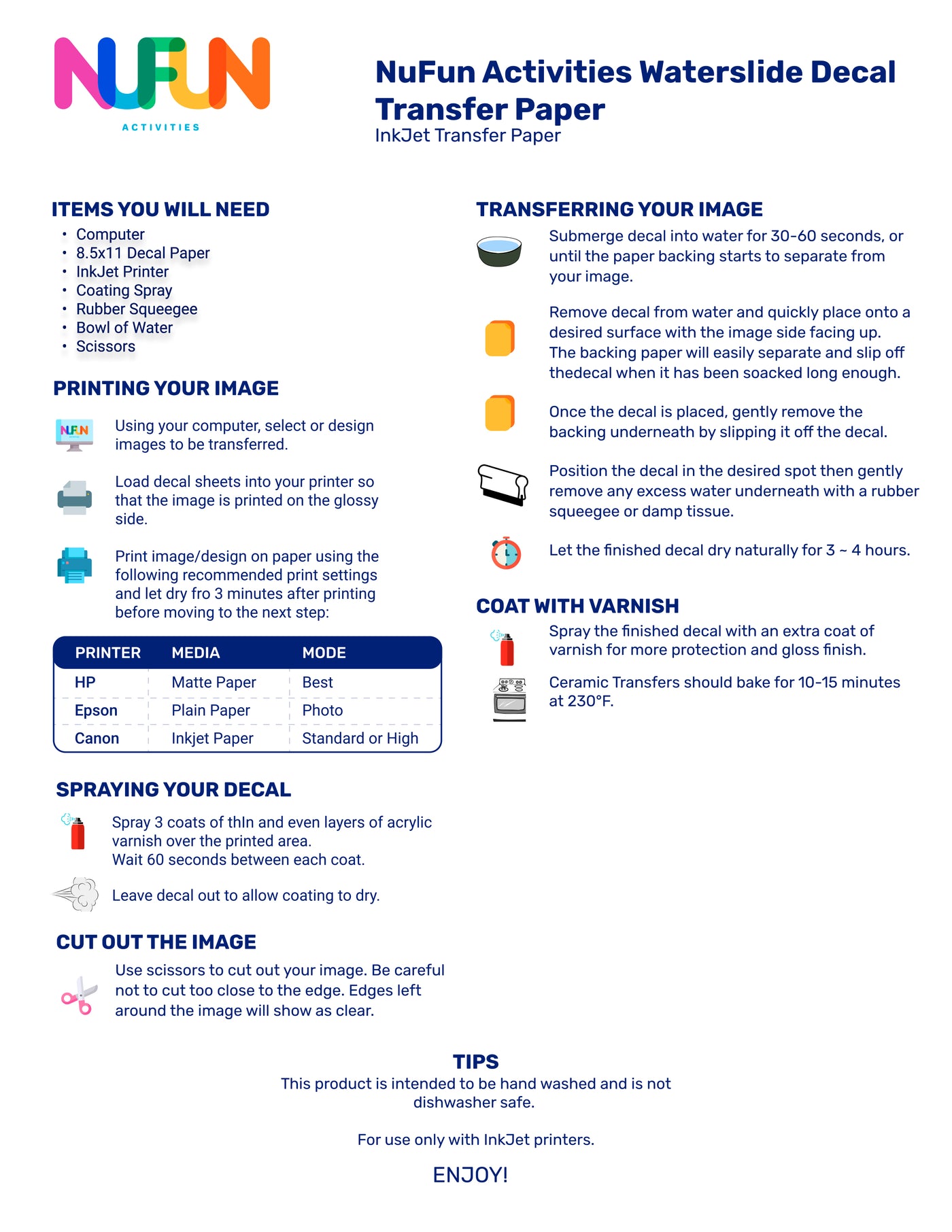 Waterslide Decal Transfer Paper NuFun Activities Waterslide Decal Transfer Paper NuFun Activities